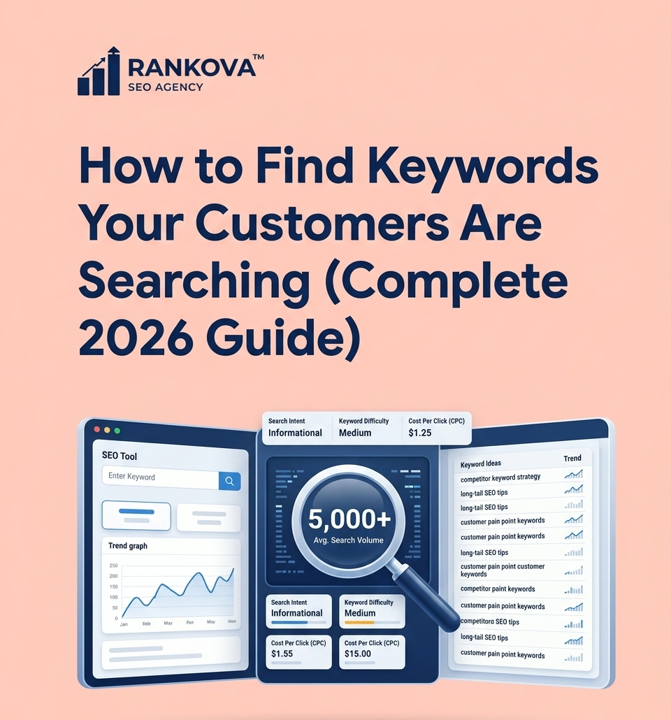 Find Keyword