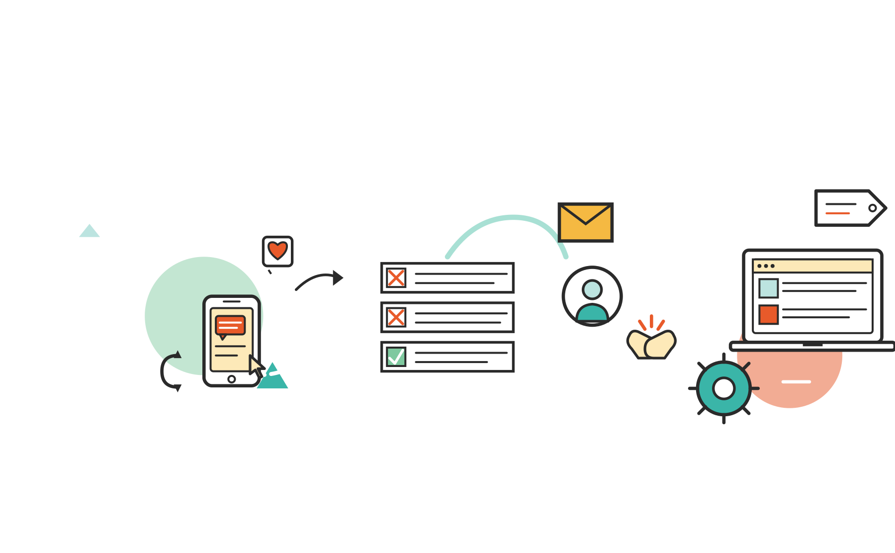 technical SEO