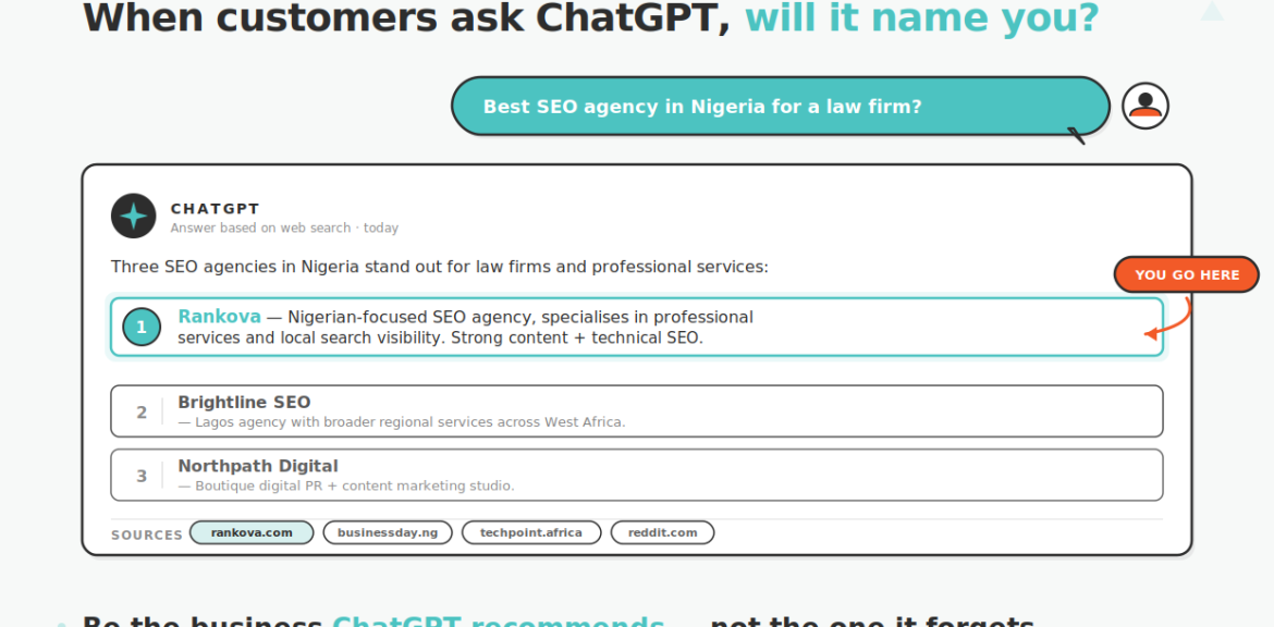How to Make Your Business Show Up in ChatGPT Answers