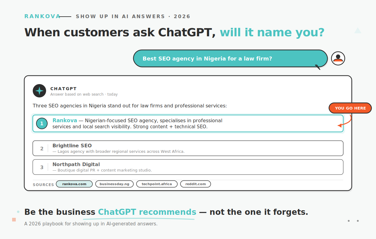 How to Make Your Business Show Up in ChatGPT Answers