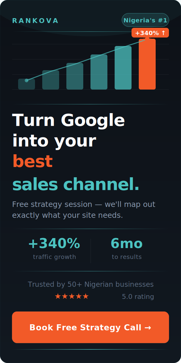 Turn Google into your best sales channel
