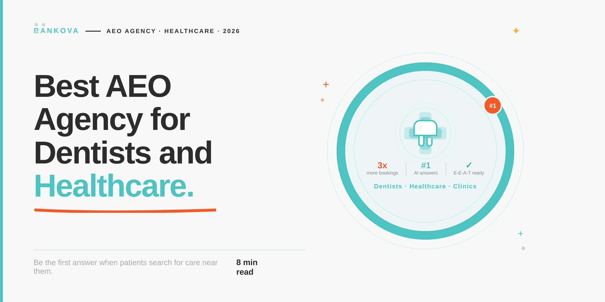 Best AEO agency for dentists and healthcare