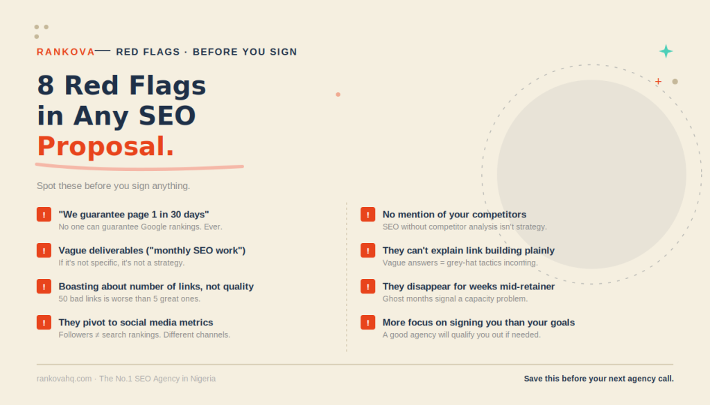 8 red flags to watch for in any SEO agency proposal — Rankova Nigeria