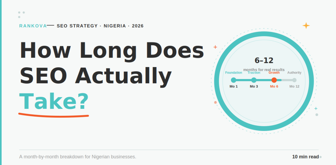 SEO timeline for Nigerian businesses — how long SEO takes month by month