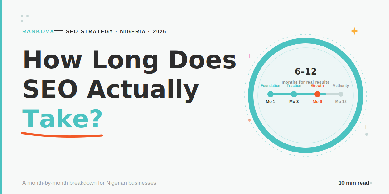 SEO timeline for Nigerian businesses — how long SEO takes month by month