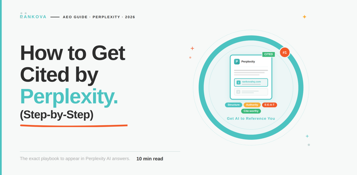 How to Get Cited by Perplexity