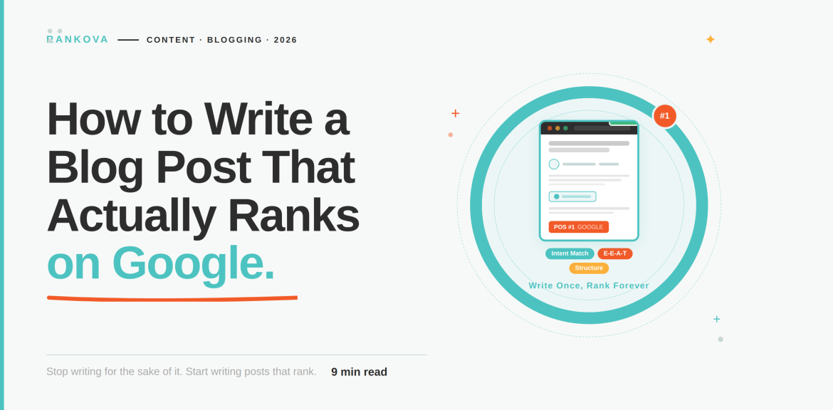 a blog post that ranks