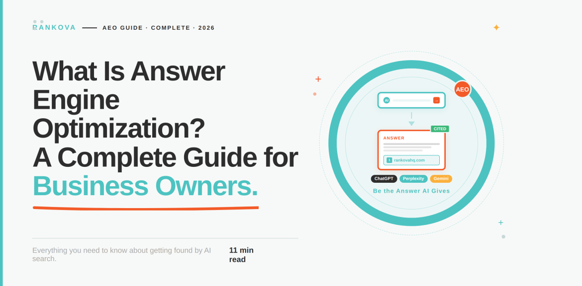 Answer Engine Optimization
