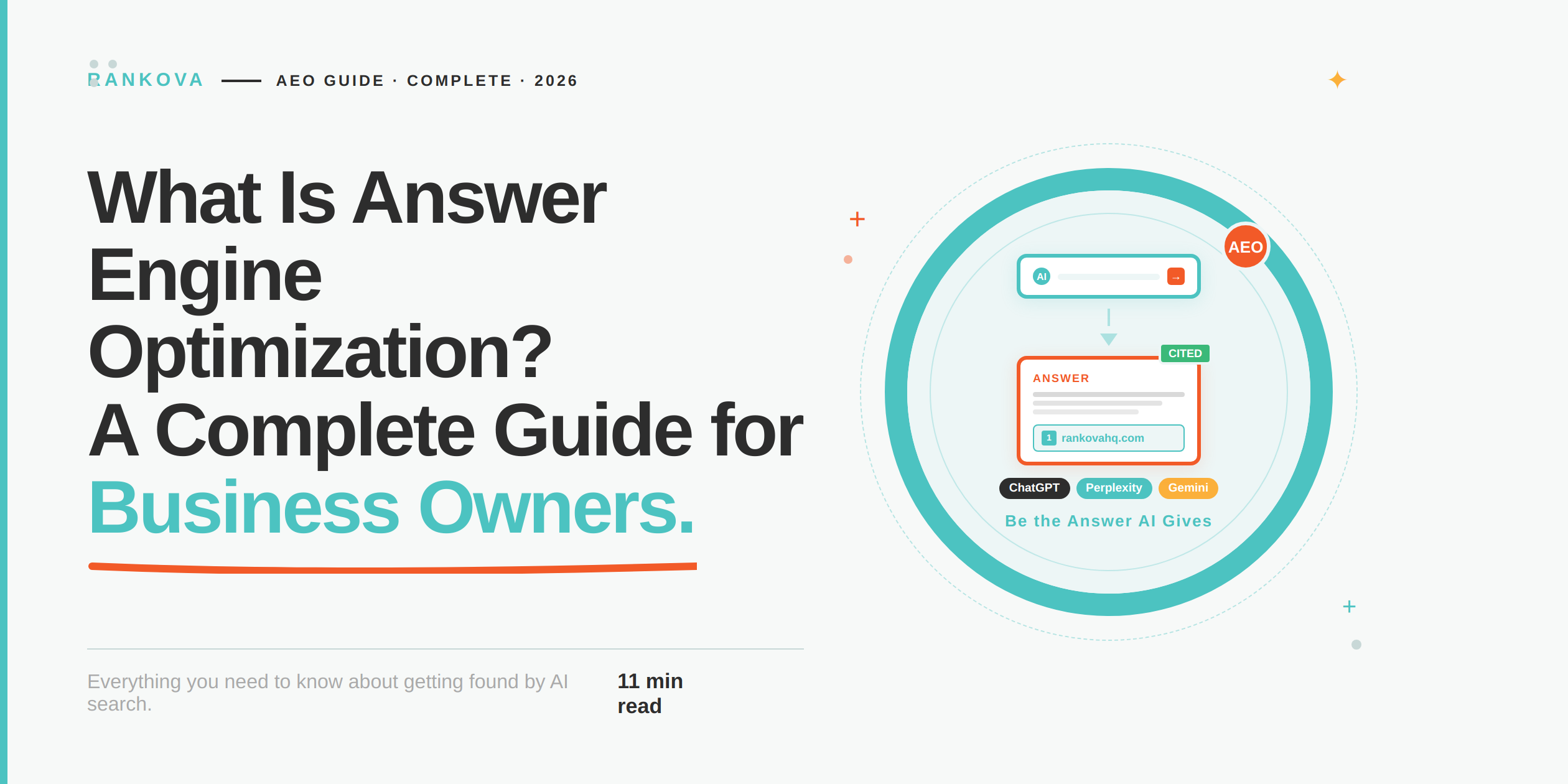 Answer Engine Optimization