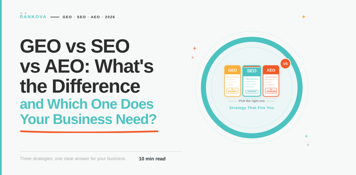 GEO vs SEO vs AEO