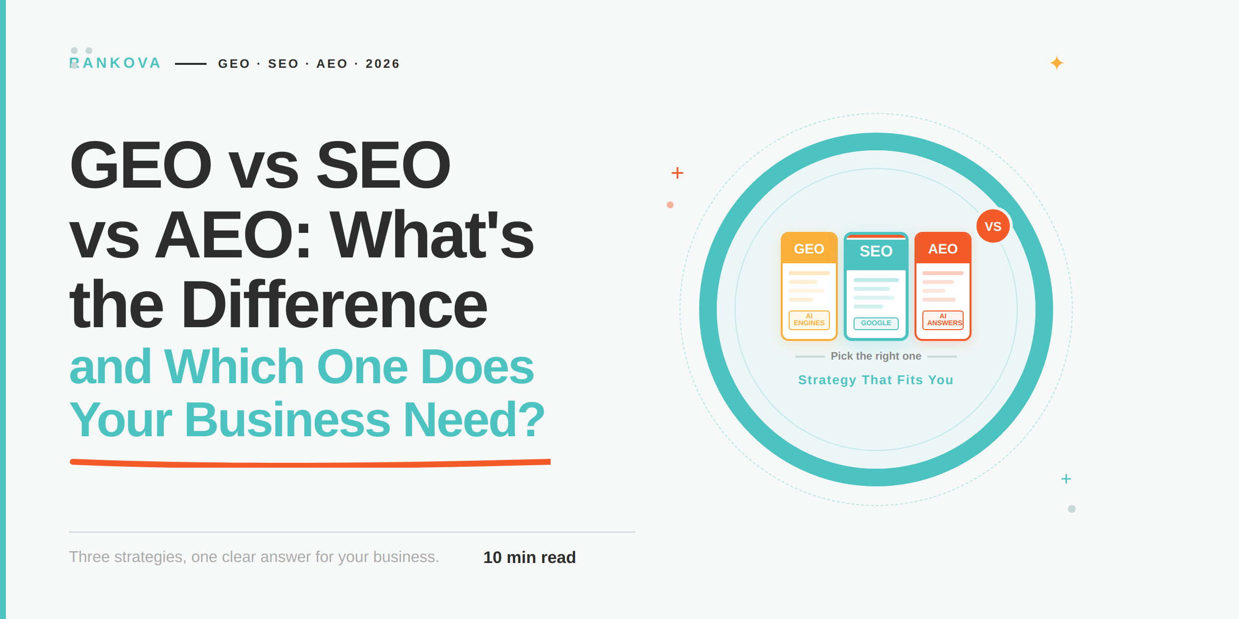 GEO vs SEO vs AEO