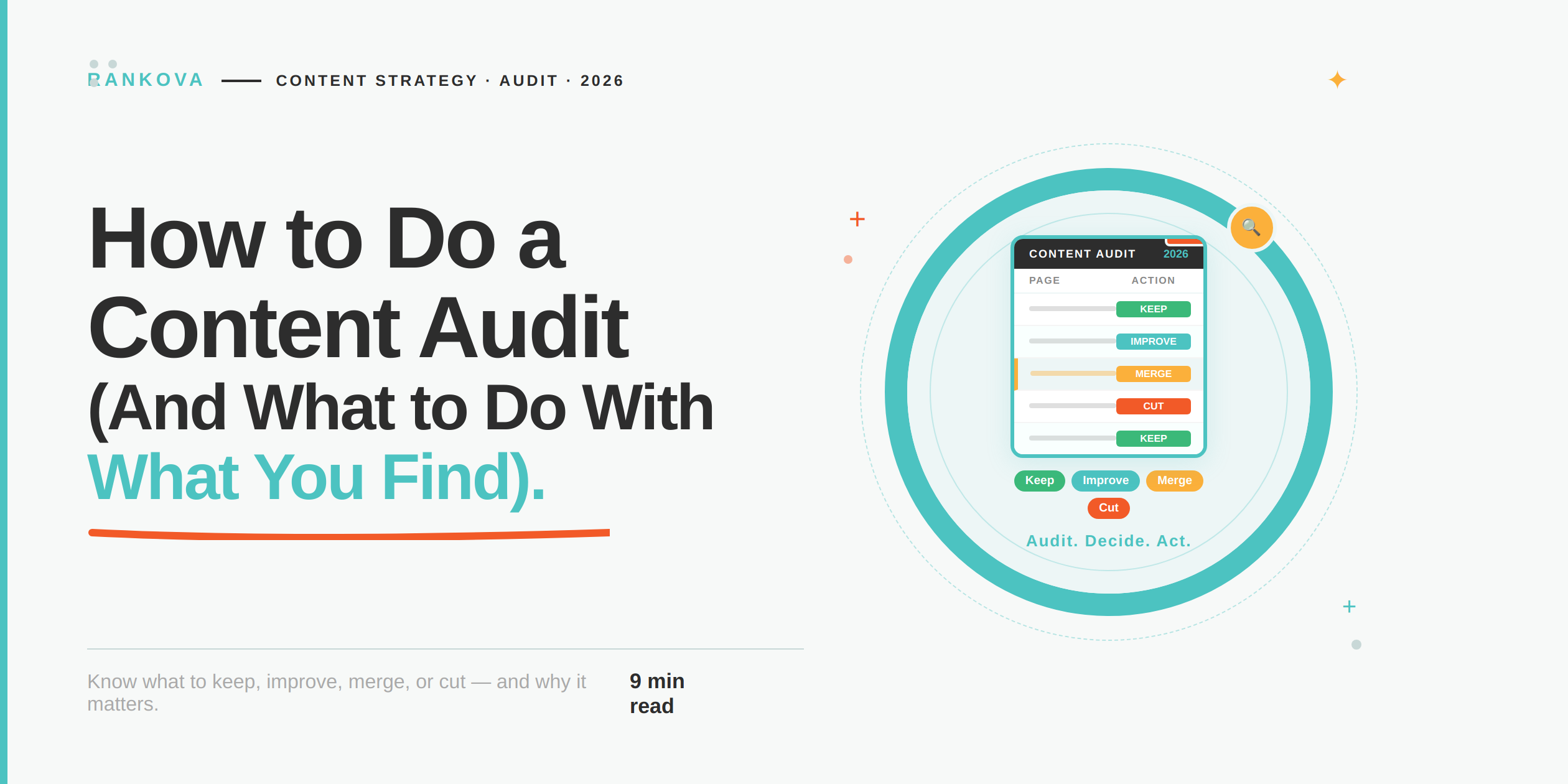 How to do a content audit