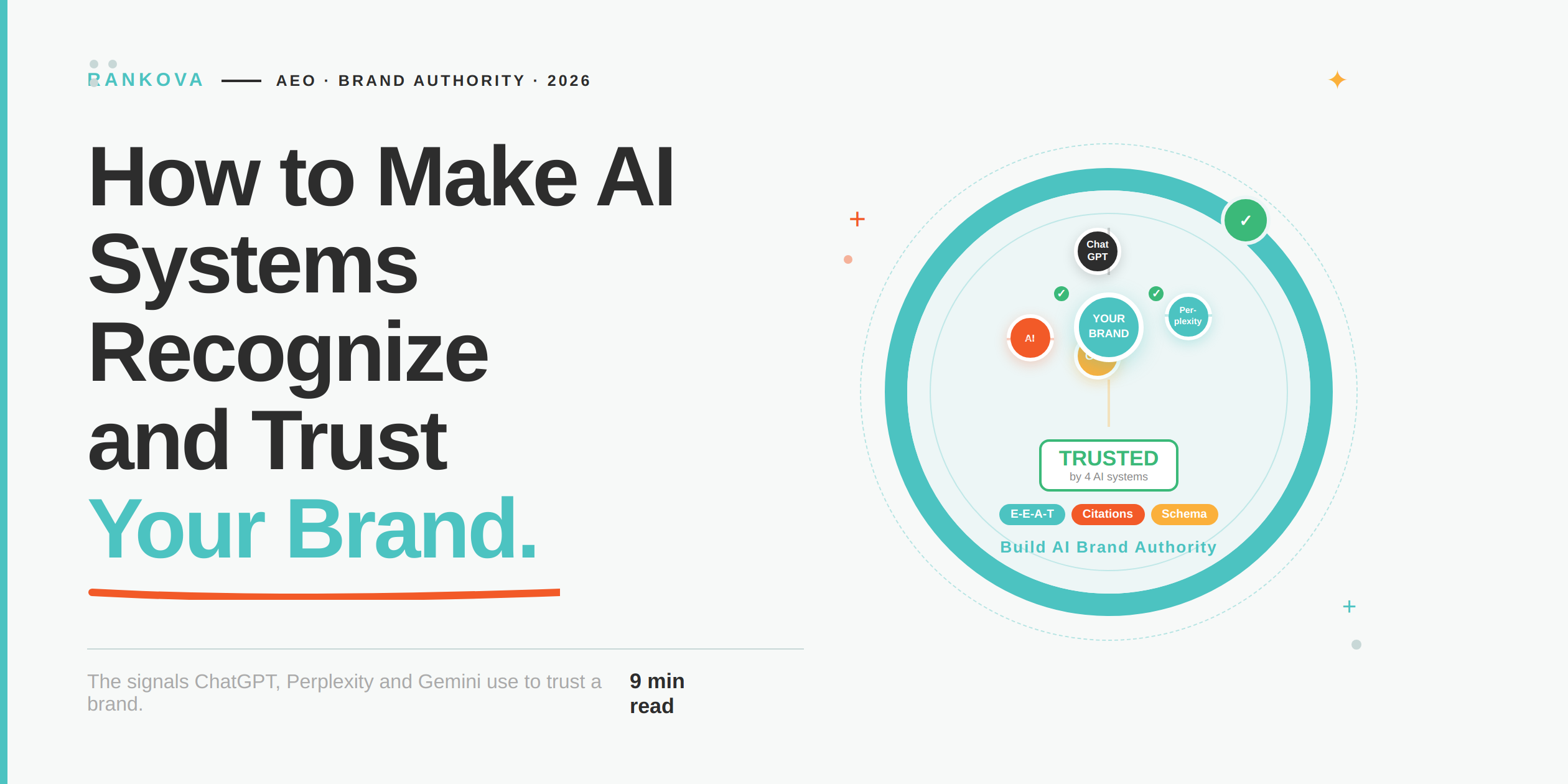 Make AI Systems Recognize and Trust Your Brand