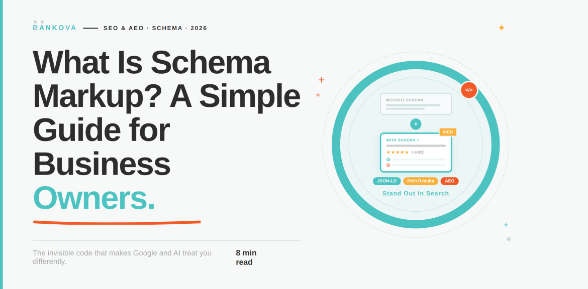 Schema markup