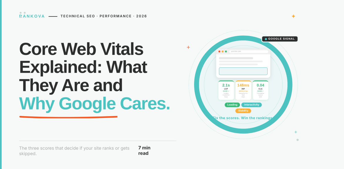 Core Web Vitals